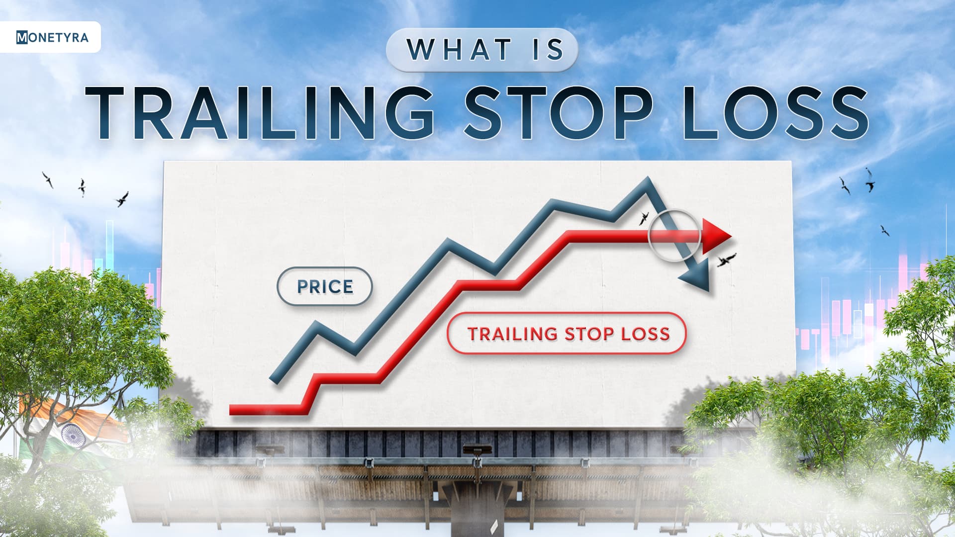 What Is Trailing Stop Loss