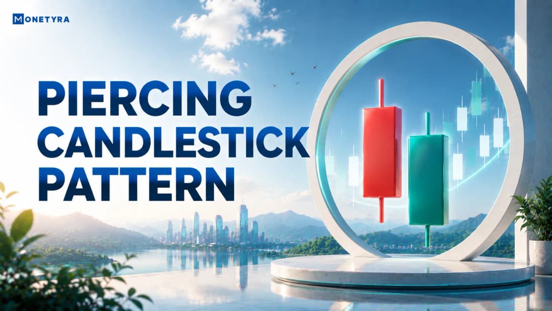Piercing Candlestick Pattern