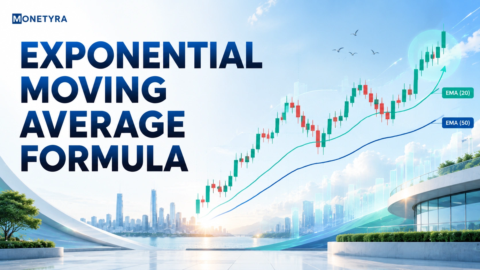 exponential moving average formula
