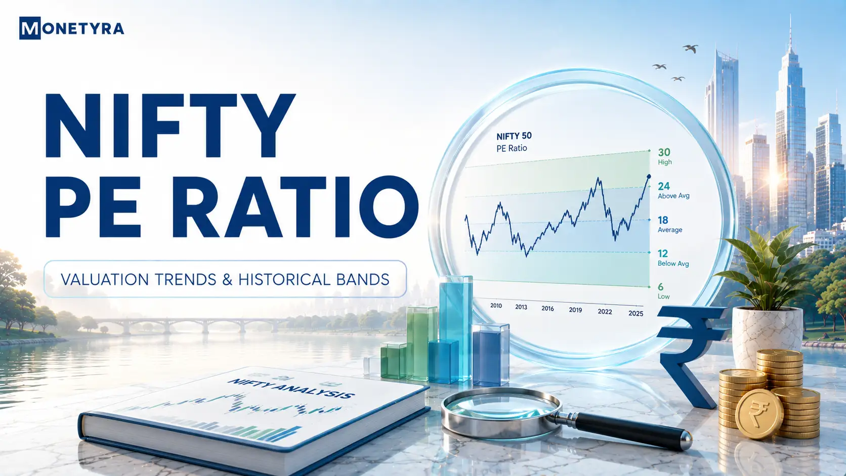 Chart showing historical Nifty PE ratio valuation trends and index performance in India.