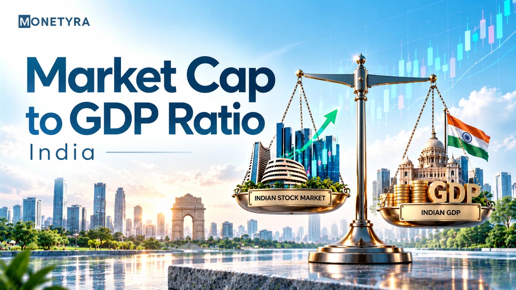 market cap to gdp ratio india