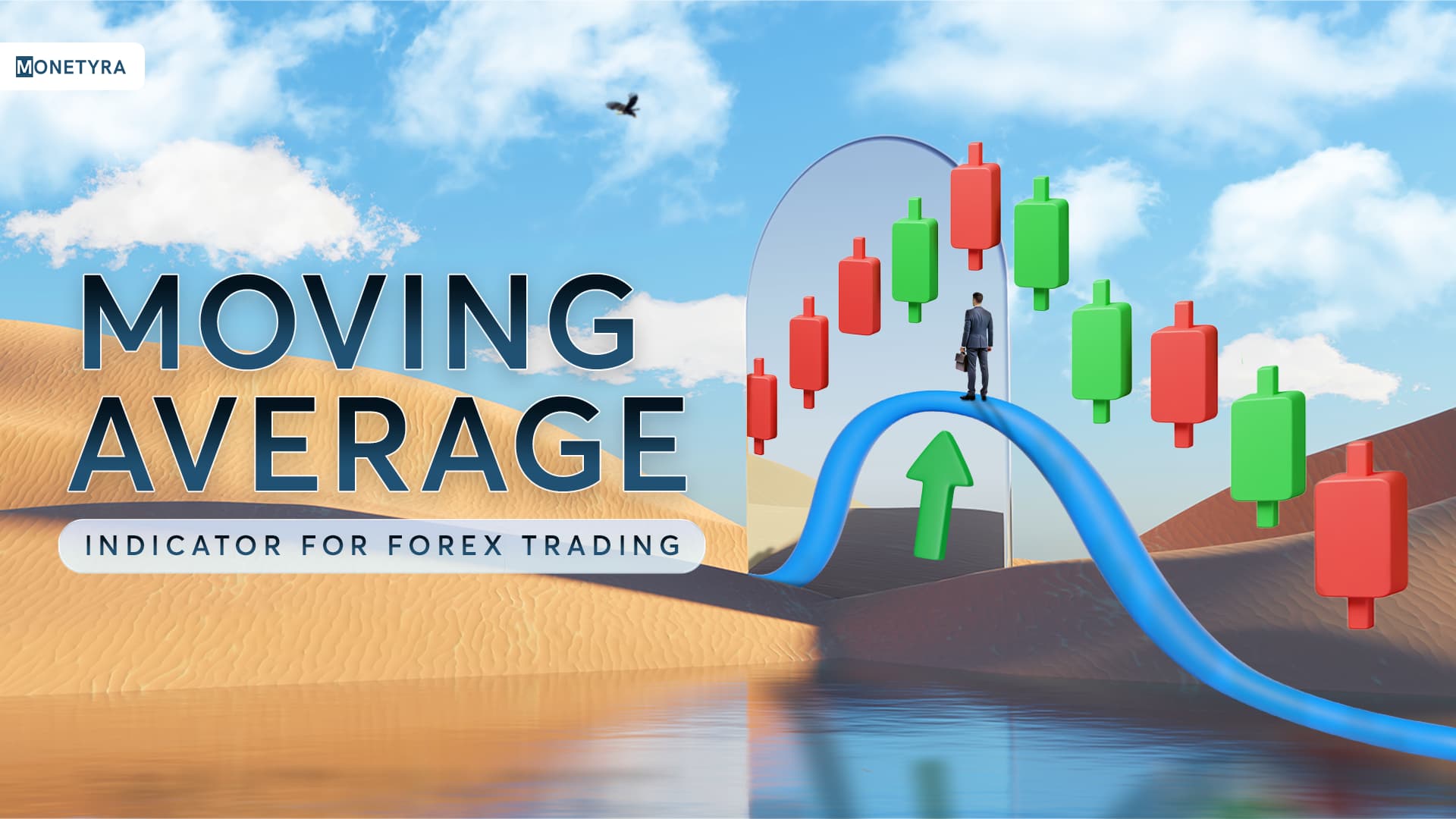 Moving Average Indicator for Forex Trading
