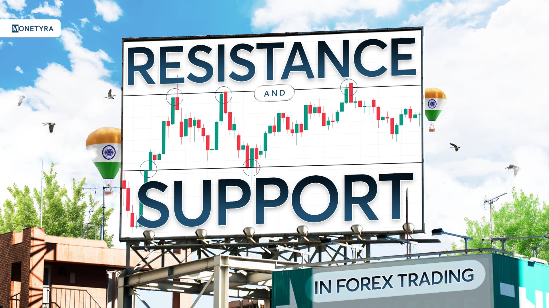 Support and Resistance in Forex Trading