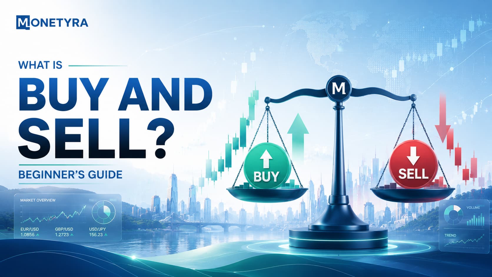 what is buy and sell in trading