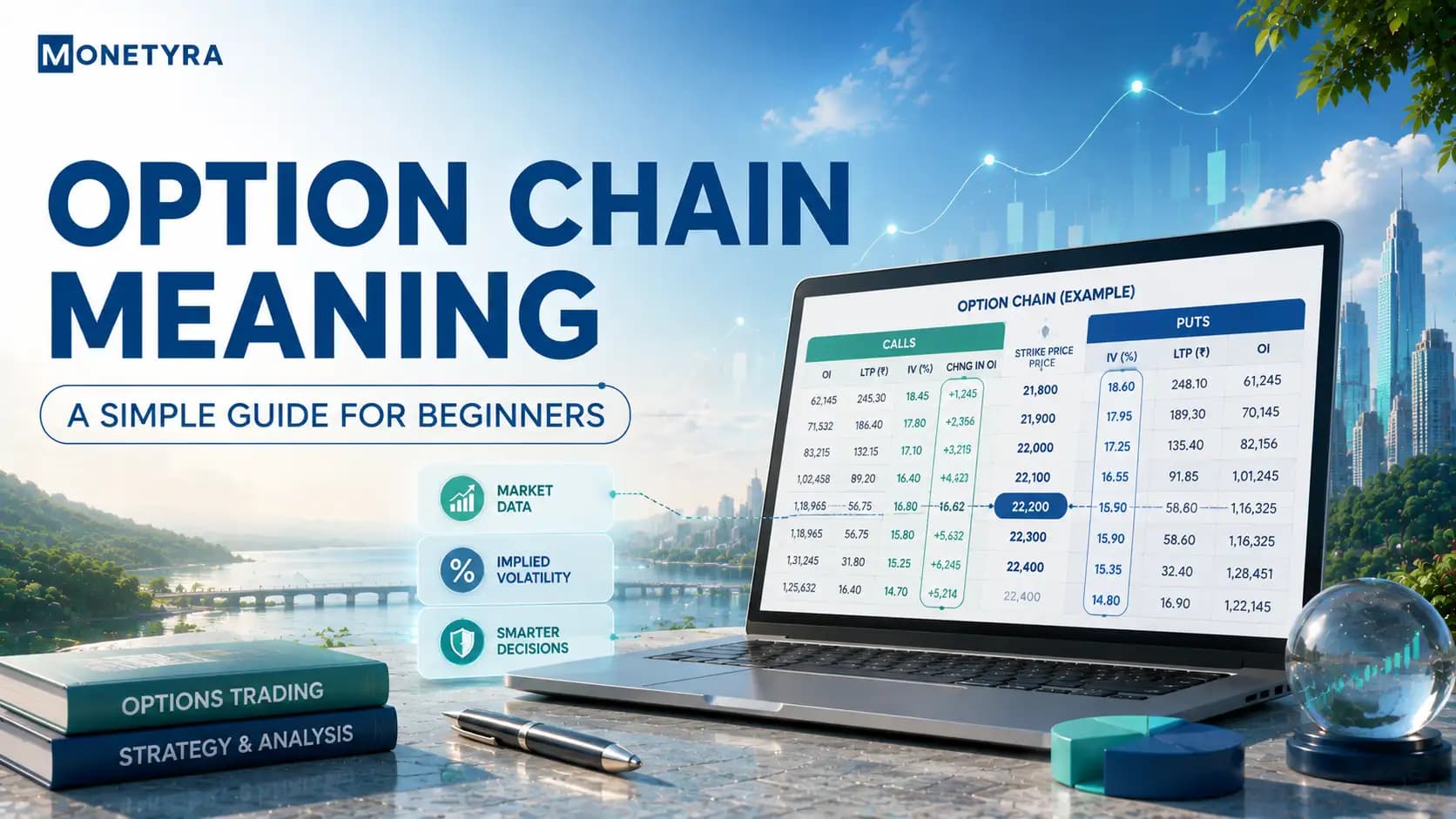 Trader analyzing stock market data on a laptop showing an option chain chart.