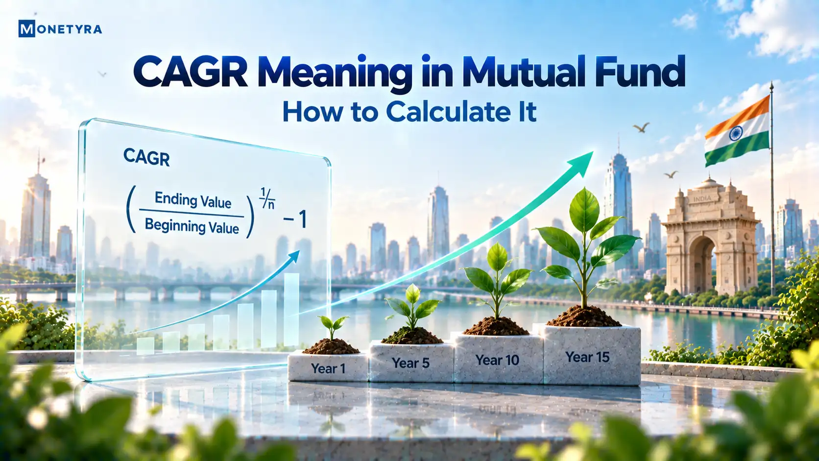 Conceptual illustration explaining CAGR meaning in mutual fund investments in India.