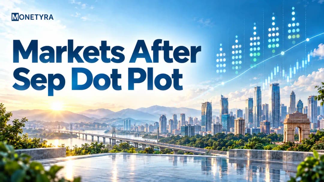 Markets After Sep Dot Plot