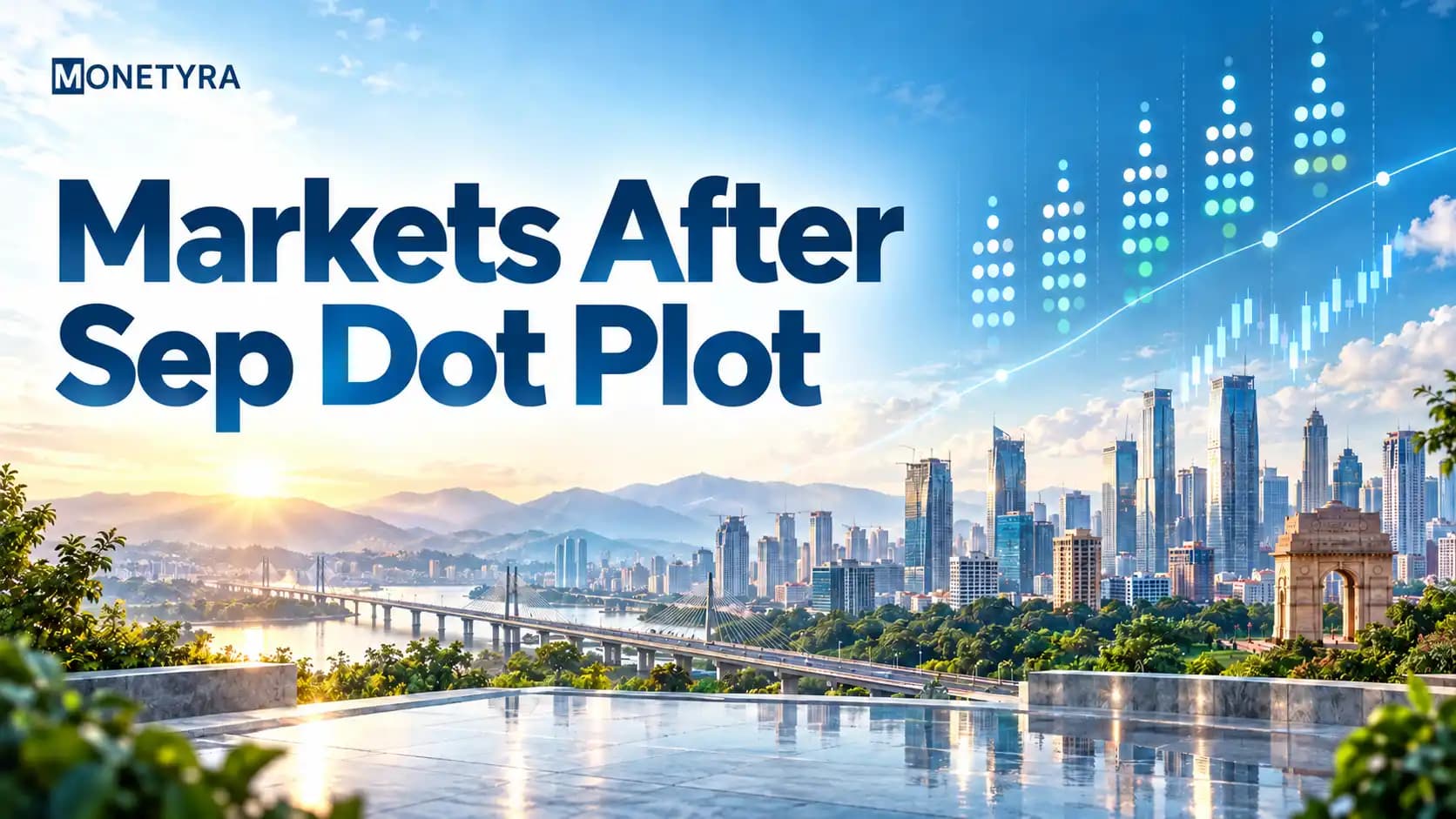 Analysis of global financial markets after September Fed dot plot release.